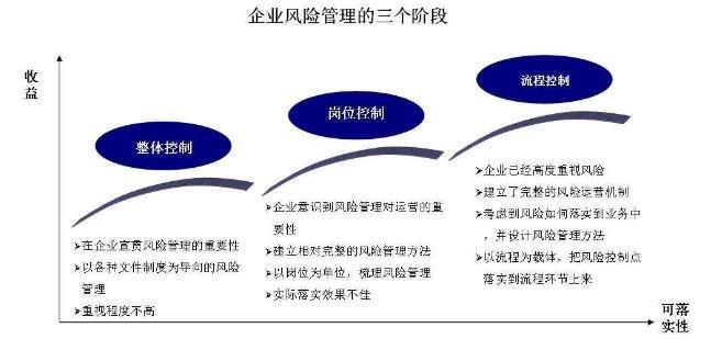 澳门一肖一码精准100，精准解释落实及其象征意义_网页版28.74.43  第4张