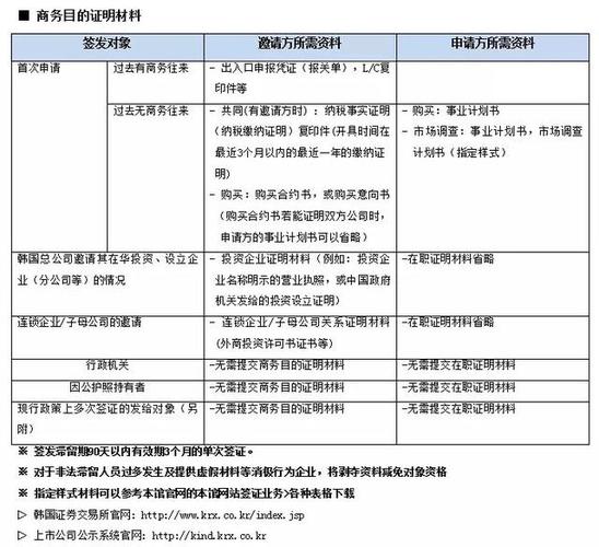 2024全年資料免費大全，精准解释落实及其象征意义_V55.13.12  第3张