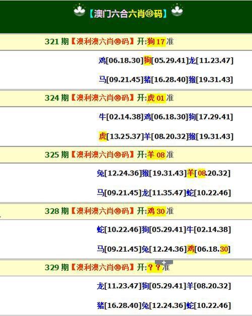 新奥新澳门六开奖结果资料查询，精准解释落实及其象征意义_VIP92.92.8  第3张