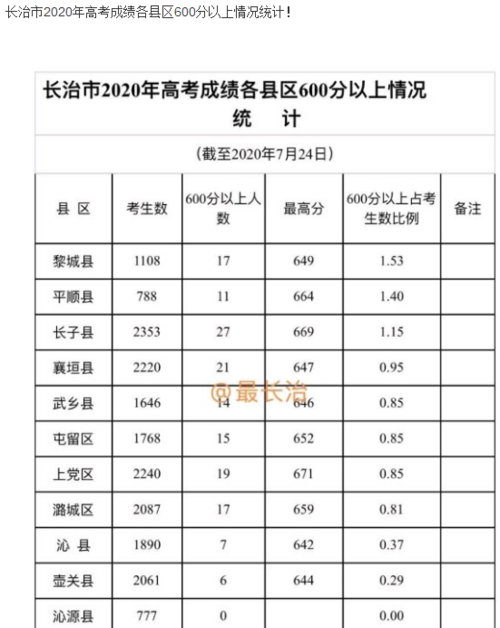 新奥新澳门六开奖结果资料查询，精准解释落实及其象征意义_VIP92.92.8  第5张