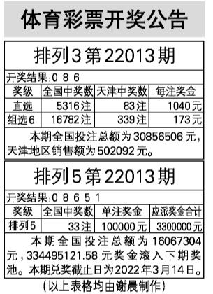 2024新奥门正版开奖结果，精准解释落实及其象征意义_网页版21.60.29  第4张