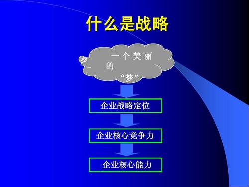 一码赢免费资料，精准解释落实及其象征意义_战略版68.58.56  第4张