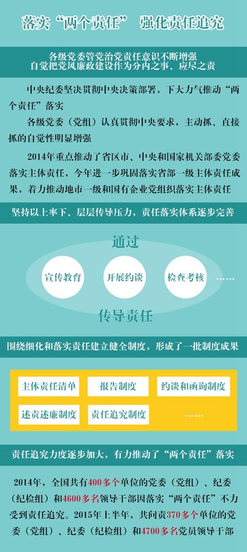 香港最准内部免费资料苹果手机版，精准解释落实及其象征意义_3D6.69.56  第2张