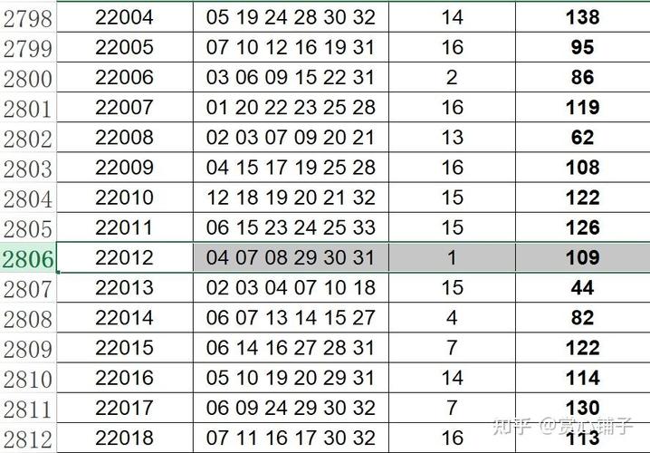 2024澳门特马今晚开奖116期，精准解释落实及其象征意义_Sims25.87.52  第3张