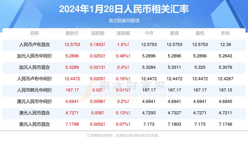 2024澳门开奖结果出来没有中奖吗，精准解释落实及其象征意义_app20.96.20  第3张