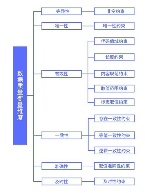 新澳2024年精准资料期期公开不变，精准解释落实及其象征意义_网页版74.86.76  第4张