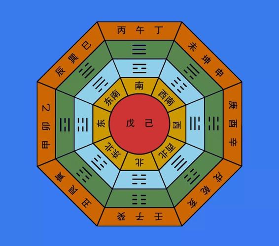 管家婆一码一肖资料大全四柱预测，精准解释落实及其象征意义_WP68.55.33  第4张