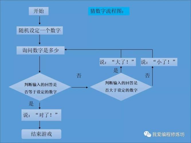 二四定开在今期猜一个数字，精准解释落实及其象征意义_BT3.80.61  第3张