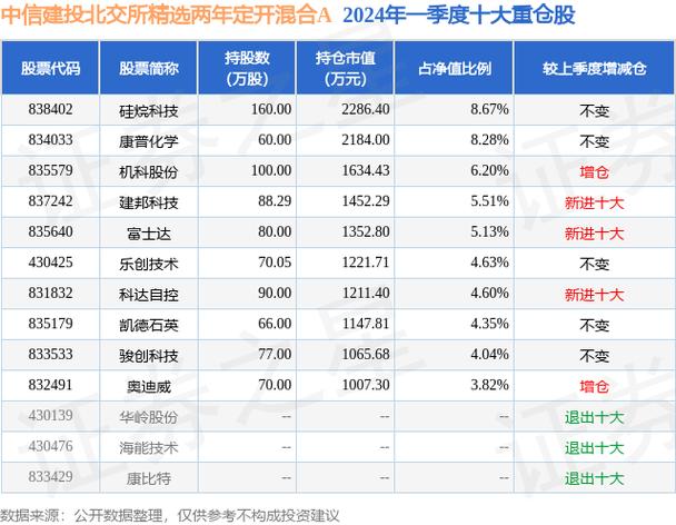 二四定开在今期猜一个数字，精准解释落实及其象征意义_BT3.80.61  第4张