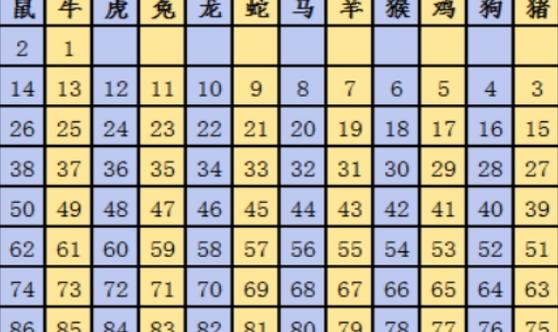 澳门一肖一码一必中一，精准解释落实及其象征意义_V53.71.14  第4张