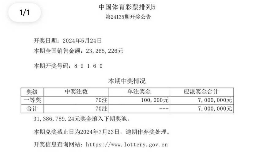 新奥最新开奖记录，精准解释落实及其象征意义_WP26.93.21  第4张