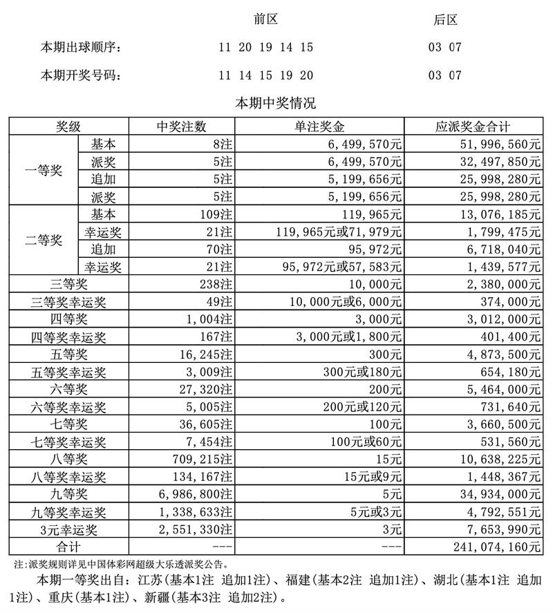 新奥最新开奖记录，精准解释落实及其象征意义_WP26.93.21  第7张