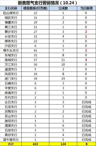 新奥今晚上开奖9点30分2024，精准解释落实及其象征意义_VIP92.62.96  第3张