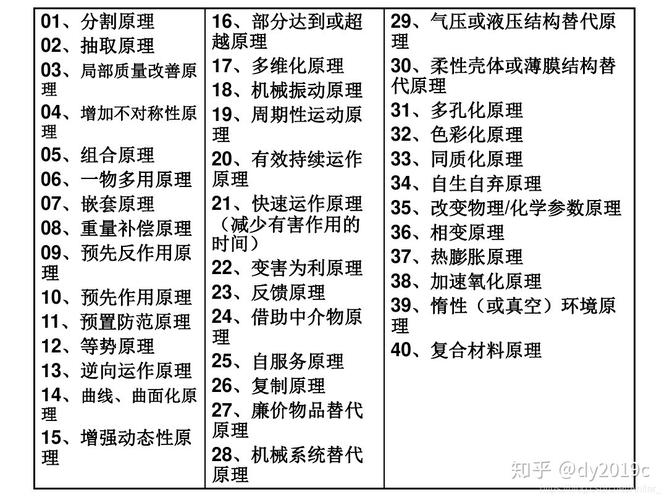 2024年今晚澳门特马号，精准解释落实及其象征意义_V49.95.23  第7张