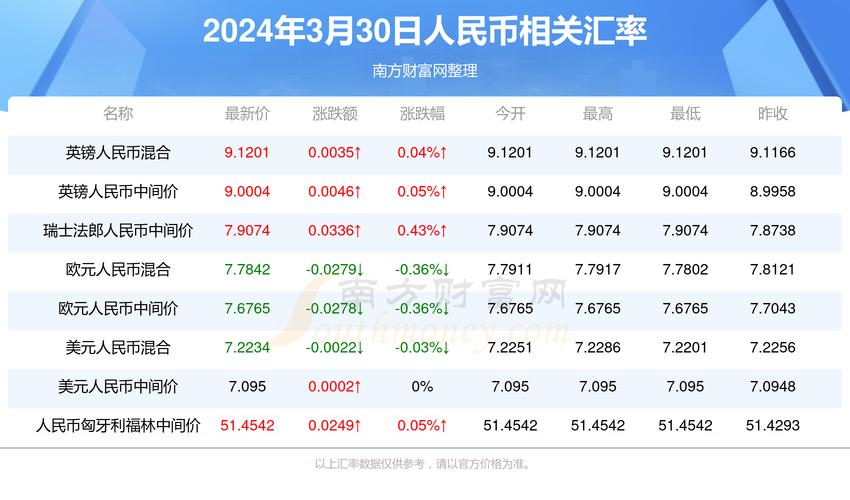 2024香港6和彩开奖记录，精准解释落实及其象征意义_V18.69.90  第4张