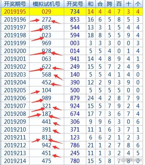 2024香港6和彩开奖记录，精准解释落实及其象征意义_V18.69.90  第7张