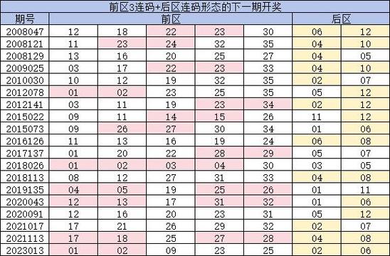 新澳门今晚上开什么号码，精准解释落实逐渐渗透_WP66.10.59  第5张