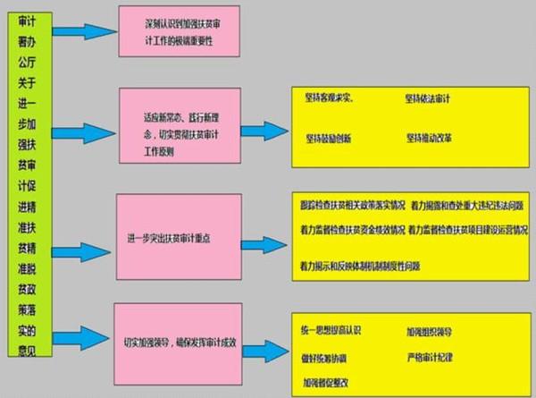 澳门精准资料2024正版资料，精准解释落实及其象征意义_战略版18.18.82  第5张