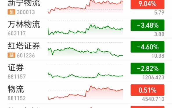 2024新澳门天天彩期期精准，精准解释落实及其象征意义_BT38.15.49  第5张