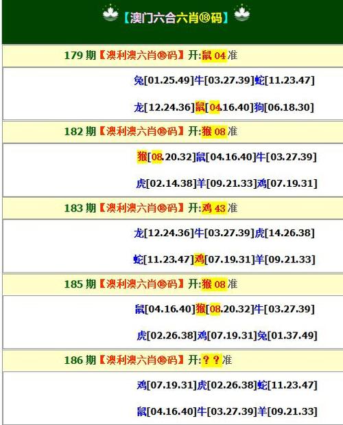 白小姐精选三肖中特使用方法，精准解释落实逐渐渗透_WP83.11.24  第2张