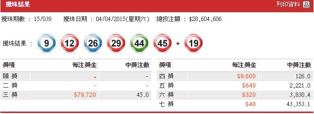 今晚香港6开彩开奖结果查询，精准解释落实及其象征意义_ios10.90.90  第3张