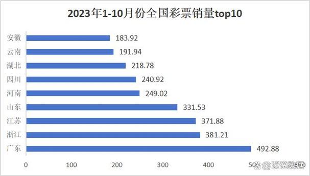 香港二四六天天彩开奖，精准解释落实逐渐渗透_WP41.34.74  第6张