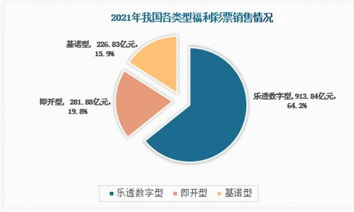 香港二四六天天彩开奖，精准解释落实逐渐渗透_WP41.34.74  第7张