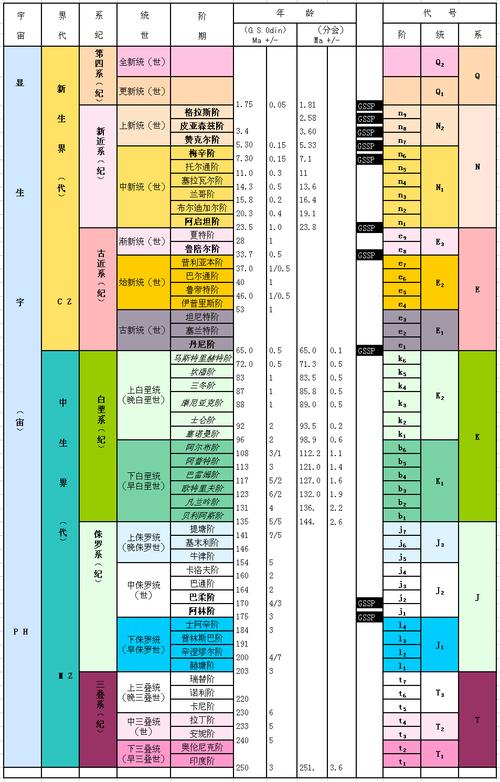 2024年新澳门历史记录，精准解释落实及其象征意义_VIP61.28.7  第5张