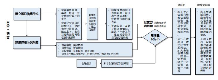 7777788888跑狗论坛版，精准解释落实及其象征意义_ios5.33.21  第4张