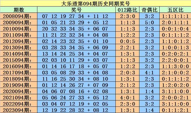 今天晚上开什么码澳门的，精准解释落实及其象征意义_iPad93.58.49  第3张