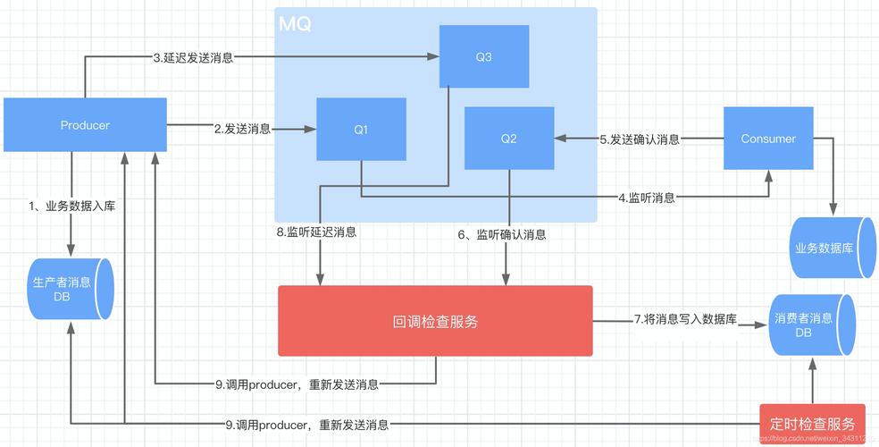 管家婆一肖一码最准资科，精准解释落实及其象征意义_app22.78.78  第6张