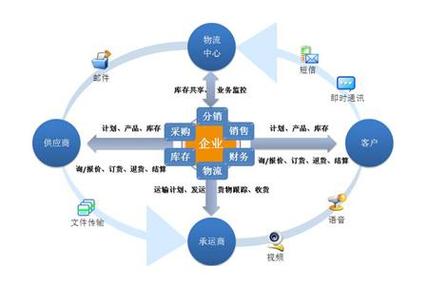 管家婆一票一码，精准解释落实及其象征意义_3DM63.36.37  第5张