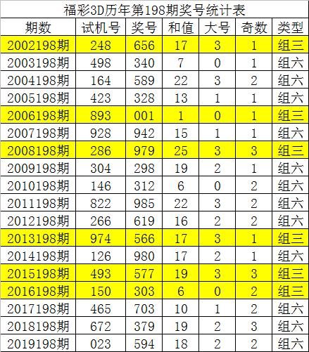 香港本期6合开彩，精准解释落实逐渐渗透_ZOL49.56.99  第2张