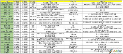 哈迪斯多少钱出，哈迪斯最低多少钱  第3张