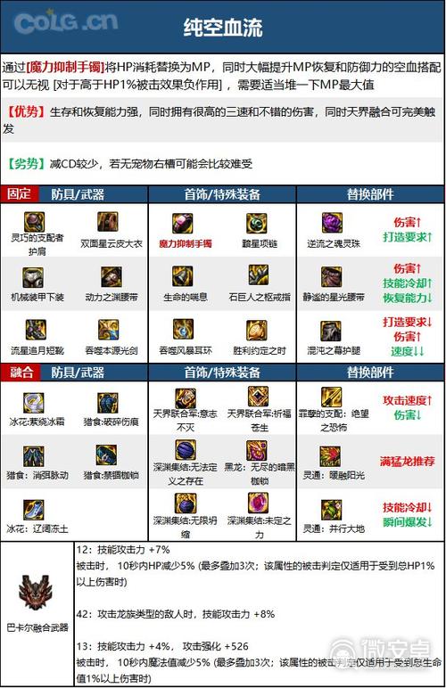 剑魂武器星之海附魔什么宝珠？剑魂武器星之海附魔什么宝珠好用？  第5张