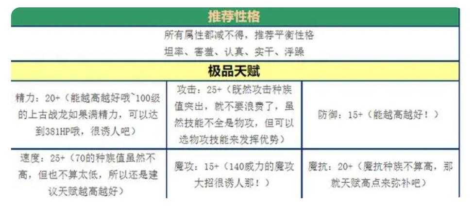 洛克王国蓝色的龙叫什么？洛克王国蓝龙鱼？  第2张