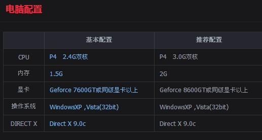 逆战电脑官方配置要求，逆战电脑最低配置要求  第2张