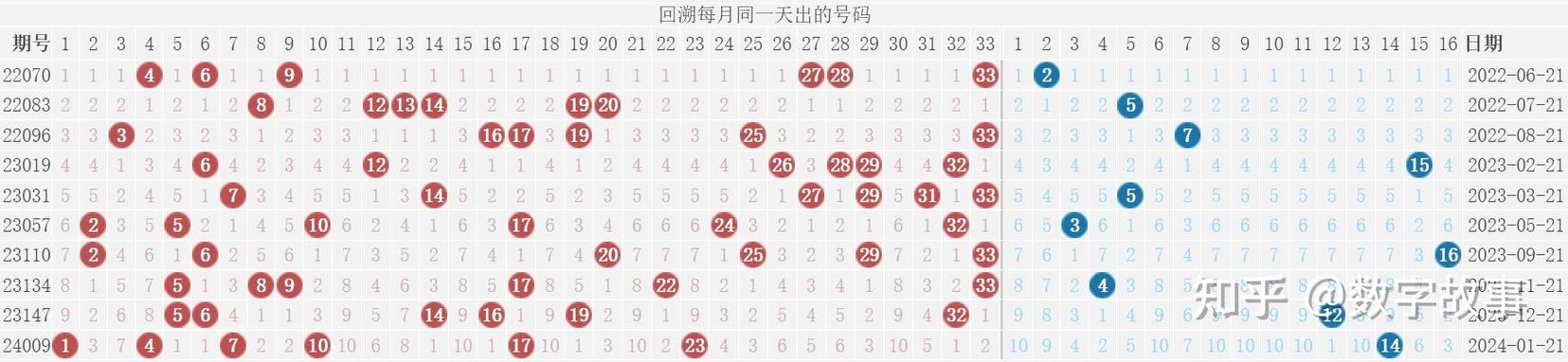 香港6开彩开奖结果2024_WINDOWSTRACEROUTE-镜像浏览器  第3张