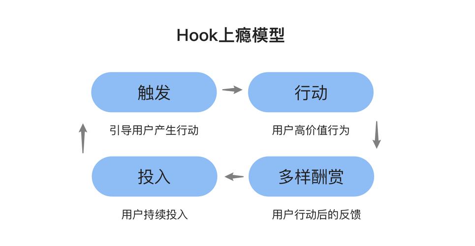 手机游戏制作游戏  第5张