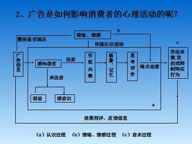 打屁股小游戏手机游戏  第2张