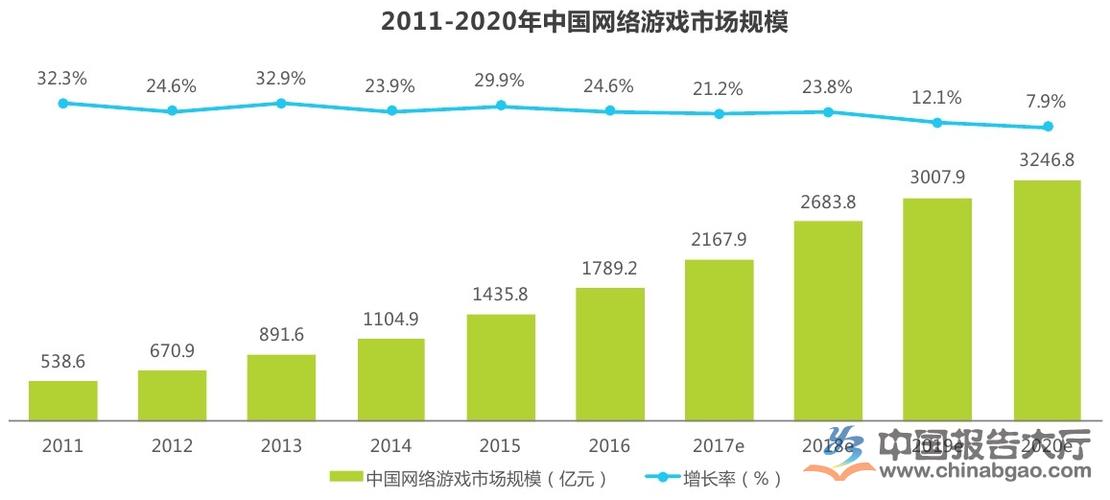 打屁股小游戏手机游戏  第4张