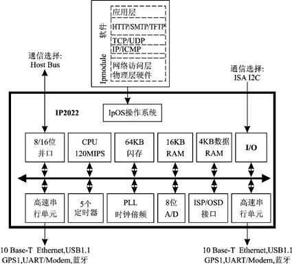 澳门金牛论坛金牛网_sip网关-game for windows  第1张