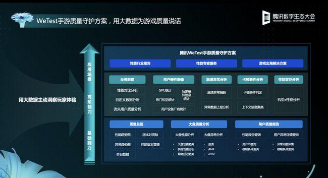 玩游戏最好用的手机  第6张