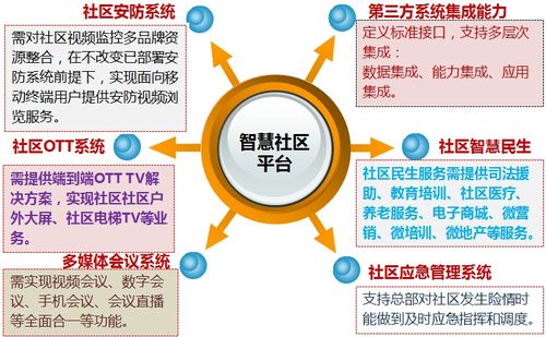 黄黄的手机游戏  第4张