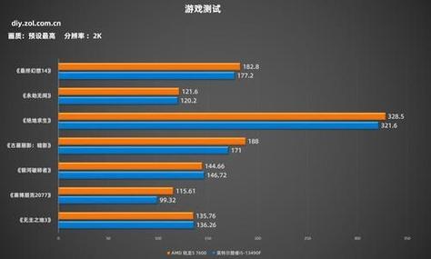 黄黄的手机游戏  第5张