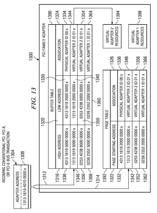 2024澳门天天开好彩大全同学_PCI STANDARD ISA BRIDGE-colorscheme  第4张