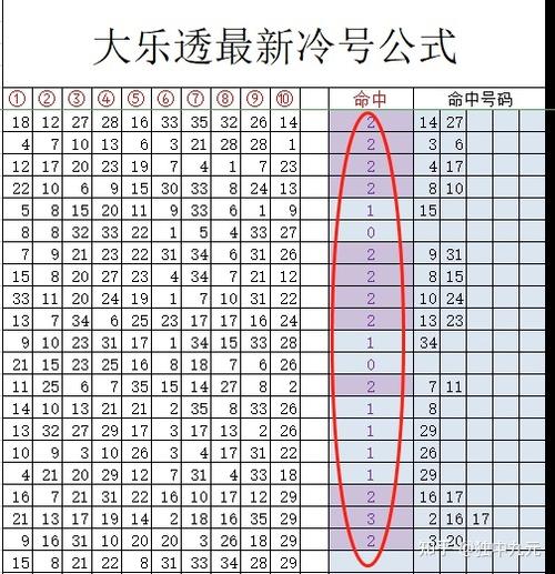 2024今晚香港开特马开什么六期，答案释义解释不可或缺的一部分_网页版73.30.54  第2张