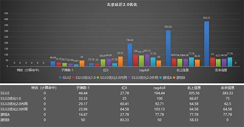 轻音少女游戏手机  第2张