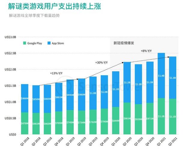 苹果解谜游戏排行  第4张