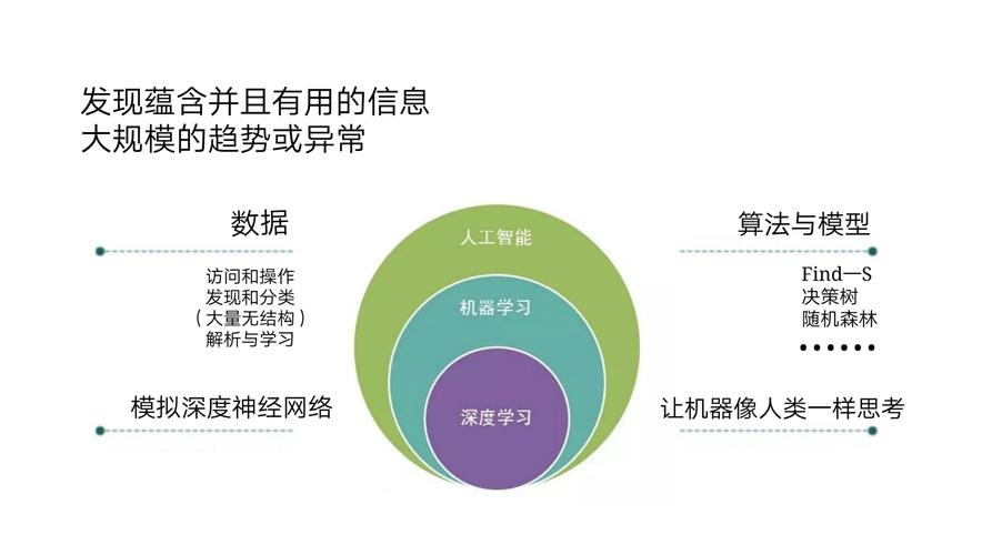 逼真的手机游戏  第3张